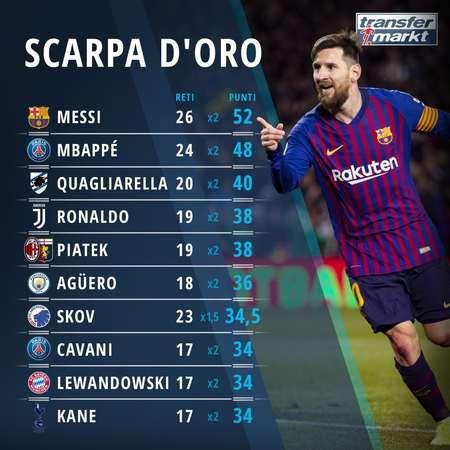 特里：08年欧冠决赛罚丢点球后，脑子闪过从25楼跳下念头（特里自述：08欧冠点球失手后，一度闪过从25层跳下的念头）