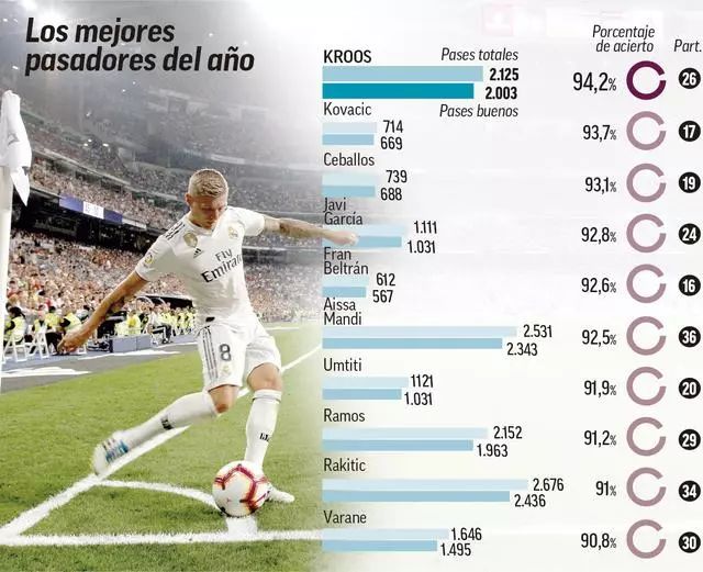 火箭队连输弱旅，阿门19+9变数据刷子 杜兰特交易亏了 防守下降1档（火箭连败弱旅，阿门19+9遭质疑刷数据；杜兰特交易亏了，防守下滑一档）